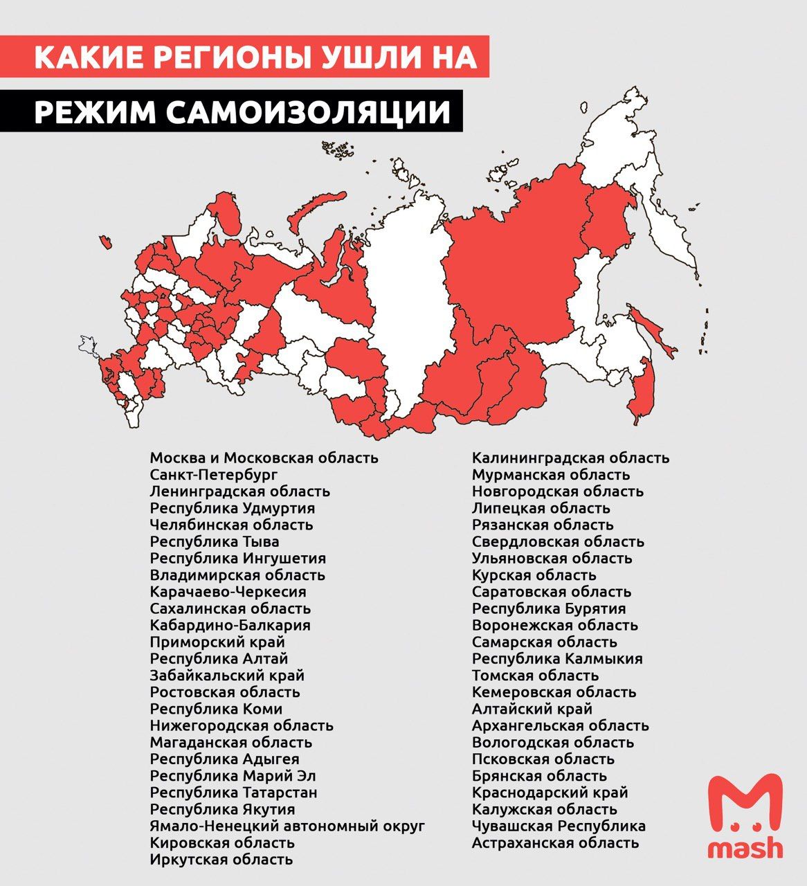 Что такое регион в россии пример Регионы повторяют за Москвой и закрываются от соседей. Пересчитали актуальные ра