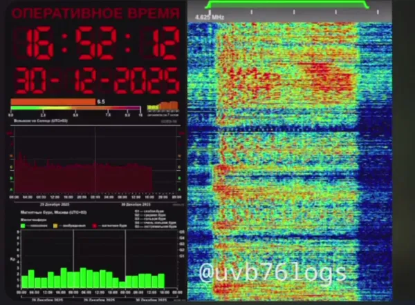 На "Радио Судного дня" заиграла песня из "Бременских музыкантов"