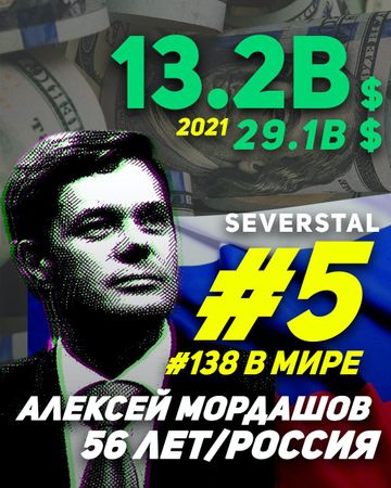 Илон Маск стал богатейшим человеком на планете