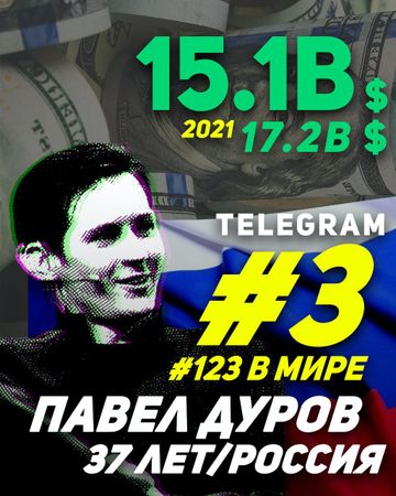 Илон Маск стал богатейшим человеком на планете