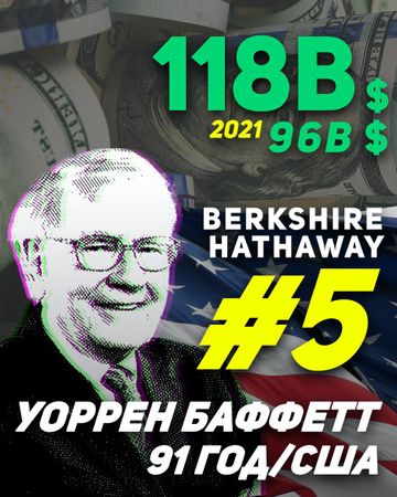 Илон Маск стал богатейшим человеком на планете