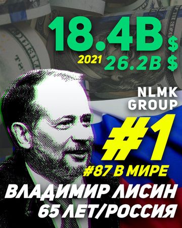 Илон Маск стал богатейшим человеком на планете