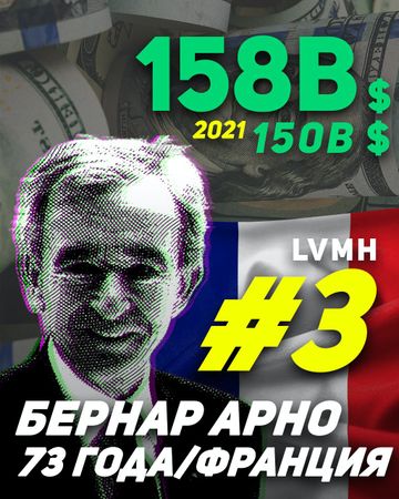 Илон Маск стал богатейшим человеком на планете