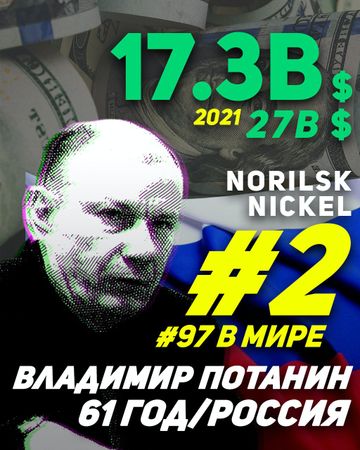 Илон Маск стал богатейшим человеком на планете