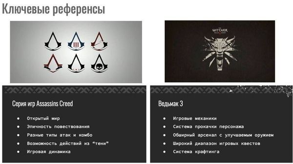 Новосибирской студии Cyberia Limited выделили 260 млн рублей на разработку игры о Смутном времени