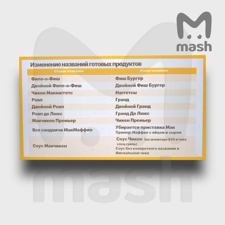 Стали известны цены и названия блюд в новом Макдоналдсе
