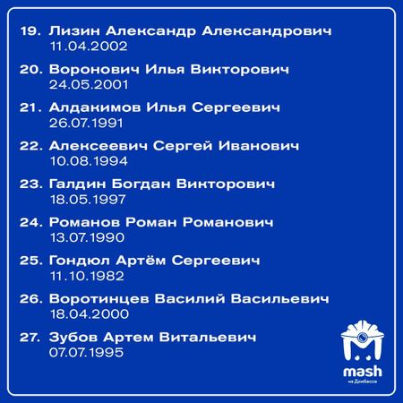 Минобороны опубликовало списки раненных при ударе по СИЗО в Еленовке среди украинских пленных