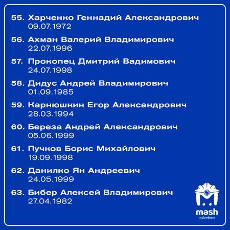 Минобороны опубликовало списки раненных при ударе по СИЗО в Еленовке среди украинских пленных