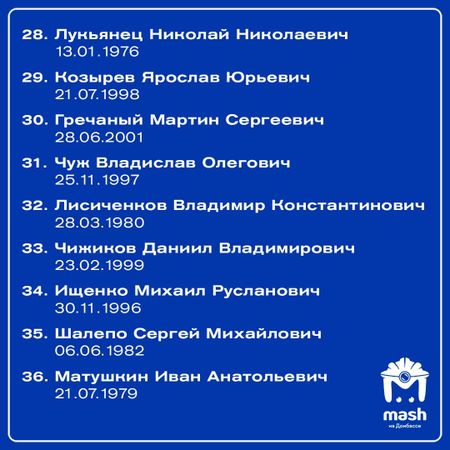 Минобороны опубликовало списки раненных при ударе по СИЗО в Еленовке среди украинских пленных