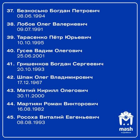 Минобороны опубликовало списки раненных при ударе по СИЗО в Еленовке среди украинских пленных