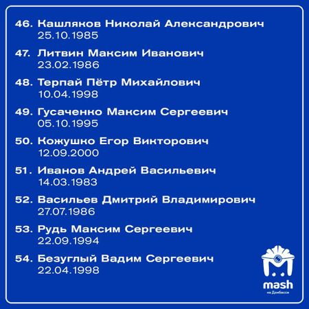 Минобороны опубликовало списки раненных при ударе по СИЗО в Еленовке среди украинских пленных
