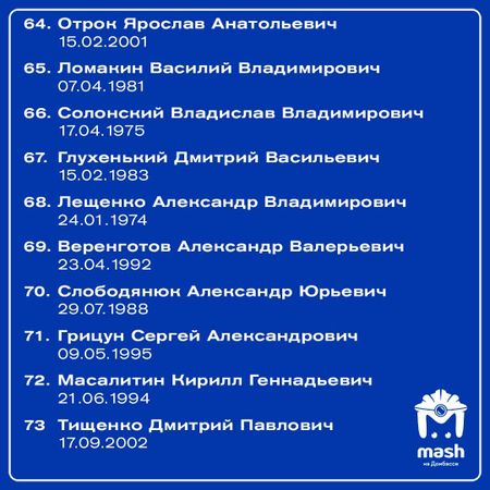 Минобороны опубликовало списки раненных при ударе по СИЗО в Еленовке среди украинских пленных