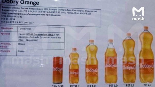 Mash узнал, как будет называться Coca-Cola в России после ребрендинга