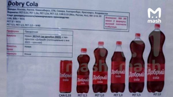 Mash узнал, как будет называться Coca-Cola в России после ребрендинга