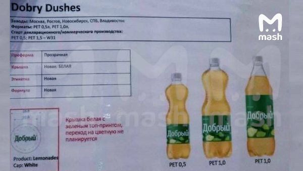 Mash узнал, как будет называться Coca-Cola в России после ребрендинга
