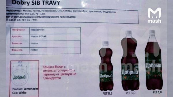 Mash узнал, как будет называться Coca-Cola в России после ребрендинга