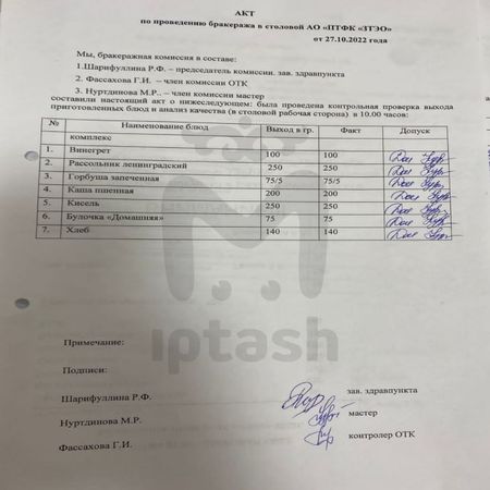 На заводе "Темпо" в Челнах отравились около 30 рабочих