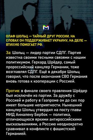 Почему Германия не передаёт Украине танки Leopard? Разбор в карточках от Mash Room