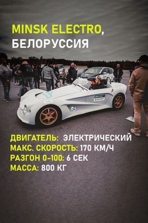 Какие страны выпускали собственные суперкары? Примеры в карточках Mash Room