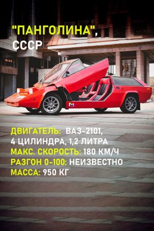 Какие страны выпускали собственные суперкары? Примеры в карточках Mash Room