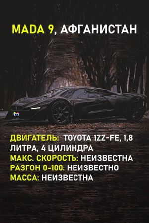 Какие страны выпускали собственные суперкары? Примеры в карточках Mash Room