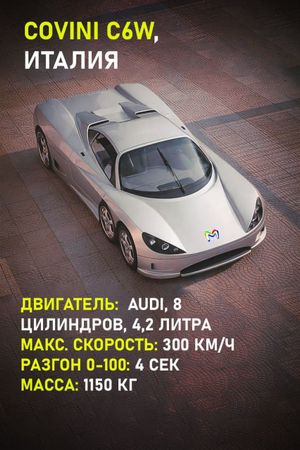 Какие страны выпускали собственные суперкары? Примеры в карточках Mash Room