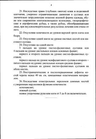 Шойгу утвердил список болезней, с которыми нельзя служить по контракту