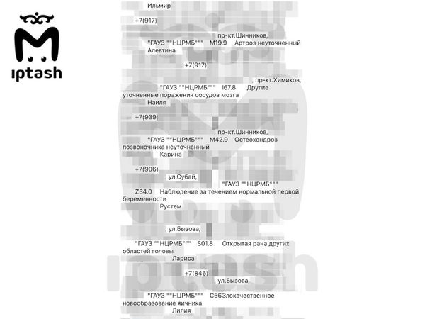 Базу данных Минздрава РТ слили в даркнет