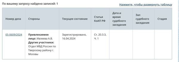 На Анастасию Ивлееву составили протокол о дискредитации ВС РФ