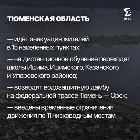 Уровень воды в реках в Курганской и Тюменской областях продолжает стремительно расти