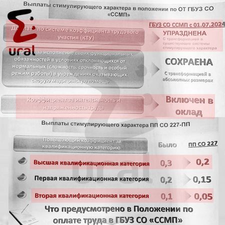 https://static.mash.ru/unsafe/rs:fit:600:450/czM6Ly9tYXNoL2ltYWdlLzIwMjQtMDUtMTMvNWJkYmY5OTEtYjU5Ny00MGYyLTlhOGUtNTMwMTQwMTg5NzM4LmpwZWc