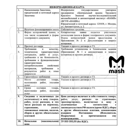 Разработавший Aurus институт НАМИ отменил тендер на покупку бронированного Mercedes