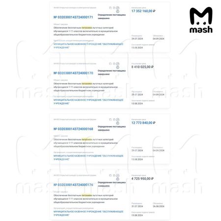 В Приморском крае школы заключили повторные контракты с фирмой, повар которой заразил детей туберкулёзом