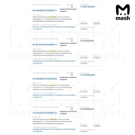 https://static.mash.ru/unsafe/rs:fit:600:450/czM6Ly9tYXNoL2ltYWdlLzIwMjQtMDktMTIvMTZhNzk3N2YtY2U4NS00Zjc0LTliM2YtYjI5YTYxMjNkNjY5LmpwZWc