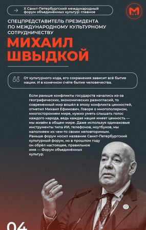 В Петербурге завершился Международный форум объединённых культур: главное
