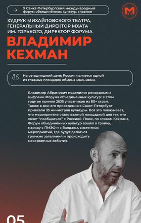 В Петербурге завершился Международный форум объединённых культур: главное