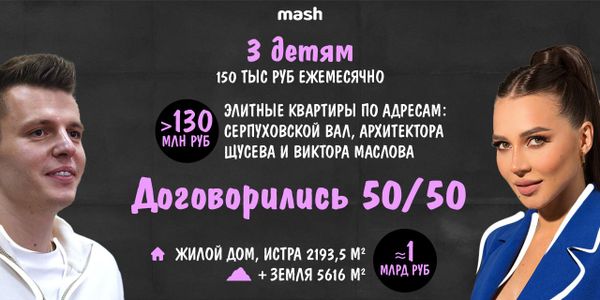 Как блогеры Чекалины поделили между собой имущество на 1,3 млрд рублей?