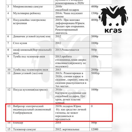 В Красноярске жена при разводе хочет отсудить у мужа вибратор