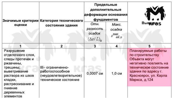 https://static.mash.ru/unsafe/rs:fit:600:450/czM6Ly9tYXNoL2ltYWdlLzIwMjQtMTItMjMvYmNmMjRkN2MtOGIzNS00MDcxLWFjN2MtOTI1ZjQ4MDgwMTliLmpwZWc