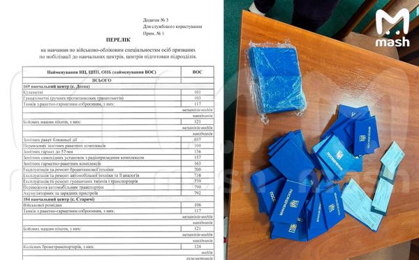 https://static.mash.ru/unsafe/rs:fit:600:450/czM6Ly9tYXNoL2ltYWdlLzIwMjUtMDMtMDcvOWFlNzg5ODEtNzY2Ny00MTg2LThiZGQtNGFlMzc4ZjA0OGU2LmpwZWc