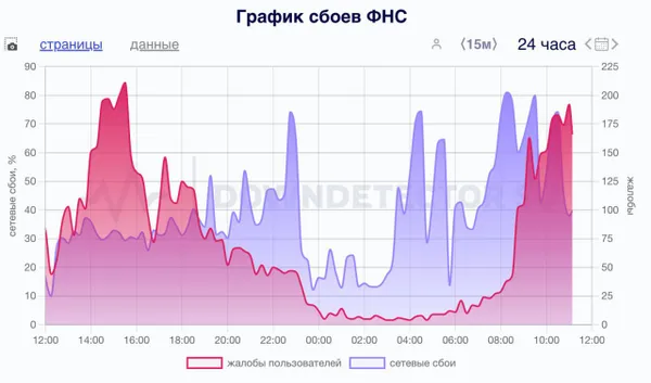 https://static.mash.ru/unsafe/rs:fit:600:450/czM6Ly9tYXNoL2ltYWdlLzIwMjUtMDUtMjAvM2Q5N2RhODAtMGExYy00NDQ2LWJjZGYtMTU4NDdkMDlkMDM4LmpwZWc