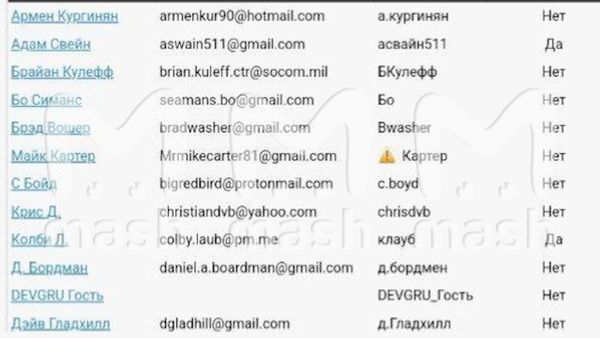 https://static.mash.ru/unsafe/rs:fit:600:450/czM6Ly9tYXNoL2ltYWdlLzIwMjUtMDYtMDQvYWI1NjM5MGYtZGQzZC00MzliLWIzMWUtZDI4ODg5OTg0N2EzLmpwZWc