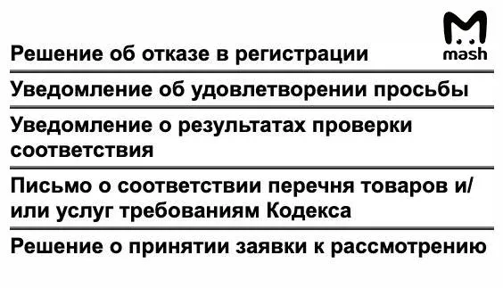 https://static.mash.ru/unsafe/rs:fit:600:450/czM6Ly9tYXNoL2ltYWdlLzIwMjUtMDYtMTkvY2ZkNmFlMTUtYTg5Yi00YTcwLTk1ZGUtODQ5Y2MyNzEzN2ZkLmpwZWc