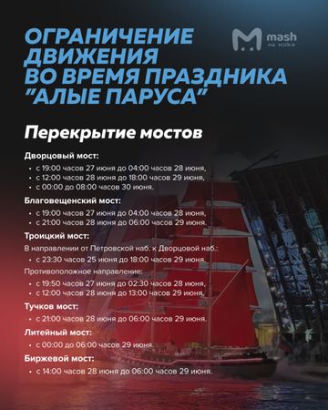 На время "Алых парусов" в Петербурге перекроют мосты: полный список