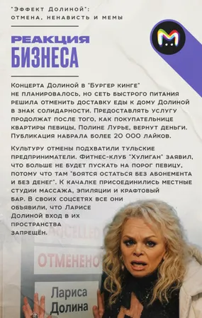 Эффект Ларисы Долиной: что произошло с квартирой певицы, хронология судов