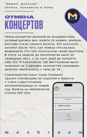 Эффект Ларисы Долиной: что произошло с квартирой певицы, хронология судов