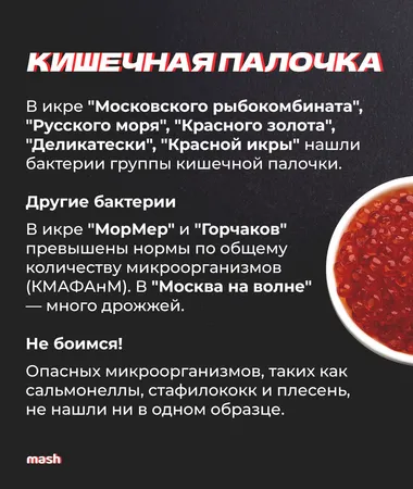 Роскачество проверило популярные образцы красной икры: результаты