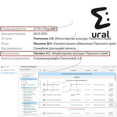 Работники пермского минкульта обвинили министра в трудоустройстве "своих" всерую