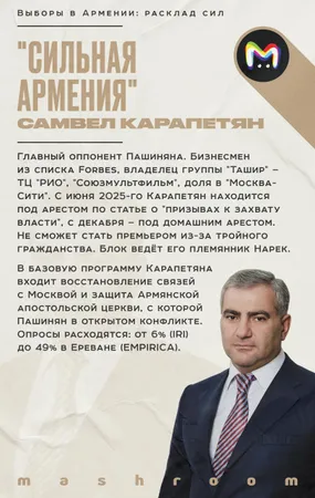Выборы в Армении 2026: кто есть кто, разбор кандидатов