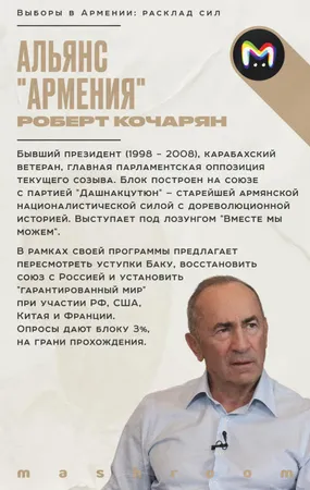 Выборы в Армении 2026: кто есть кто, разбор кандидатов